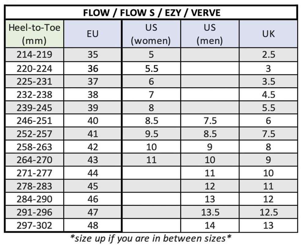 Size chart for FLOW, FLOW S, EZY and VERVE showing heel-to-toe millimetres against EU, US and UK sizes